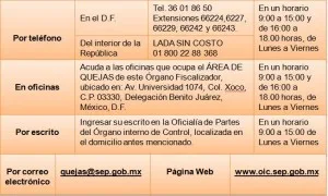 SEP quejas